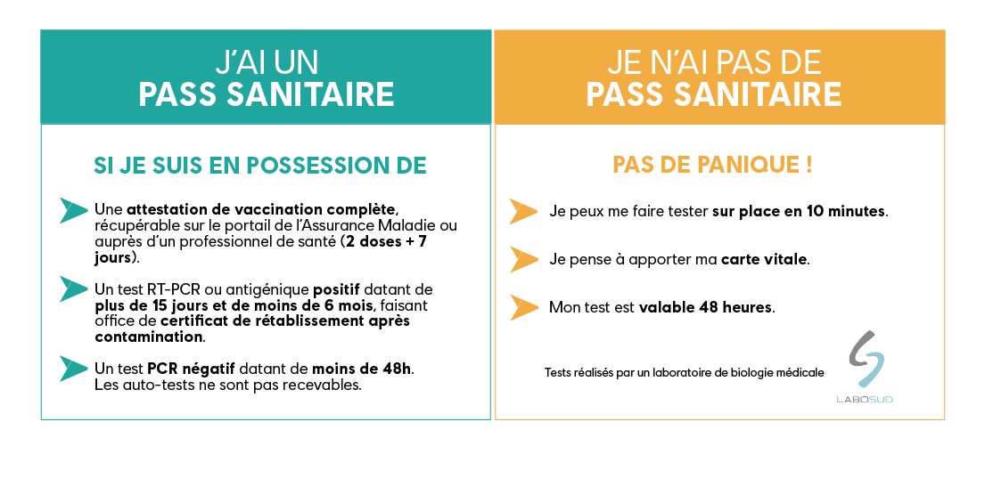 Consignes PASS Sanitaire_Plan de travail 1